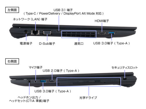 Mouse F7シリーズのインターフェース